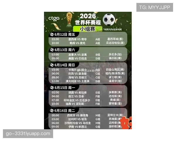 2026世界杯48队赛制规则解析：小组赛出线条件与淘汰赛晋级规则