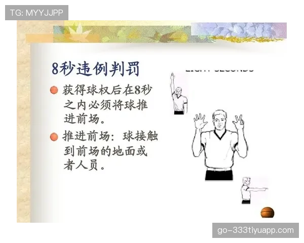 八秒违例规则详解：判定标准与执行细则