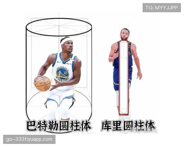 圆柱体原则是什么规则？篮球比赛中如何应用圆柱体原则判罚干扰球？