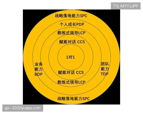罗纳尔迪尼奥近期转型组织核心：盘带与直塞如何重塑进攻体系