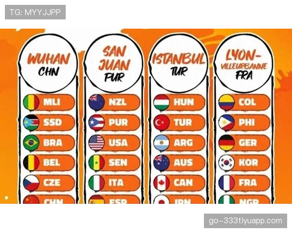 2026世界杯12个小组怎么分组规则有哪些变化
