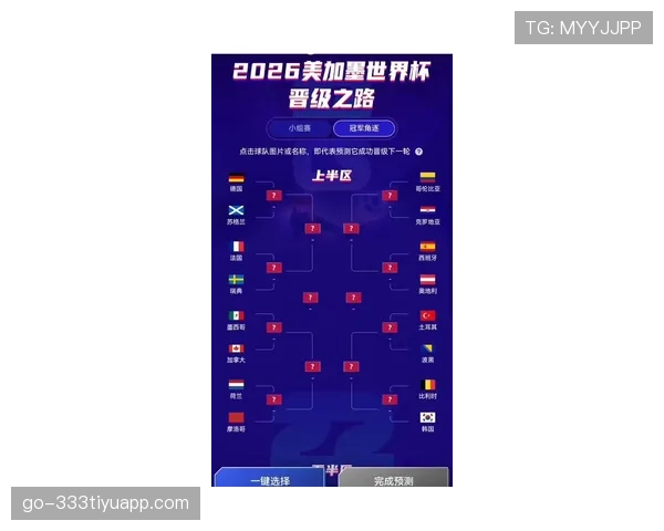 2026世界杯小组第一最理想对手预测 2026世界杯小组第一最理想对手预测
